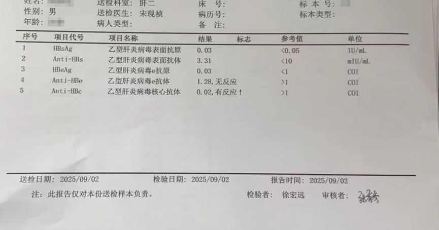 4a1b0c45-0a7e-470d-a223-702f6728df04