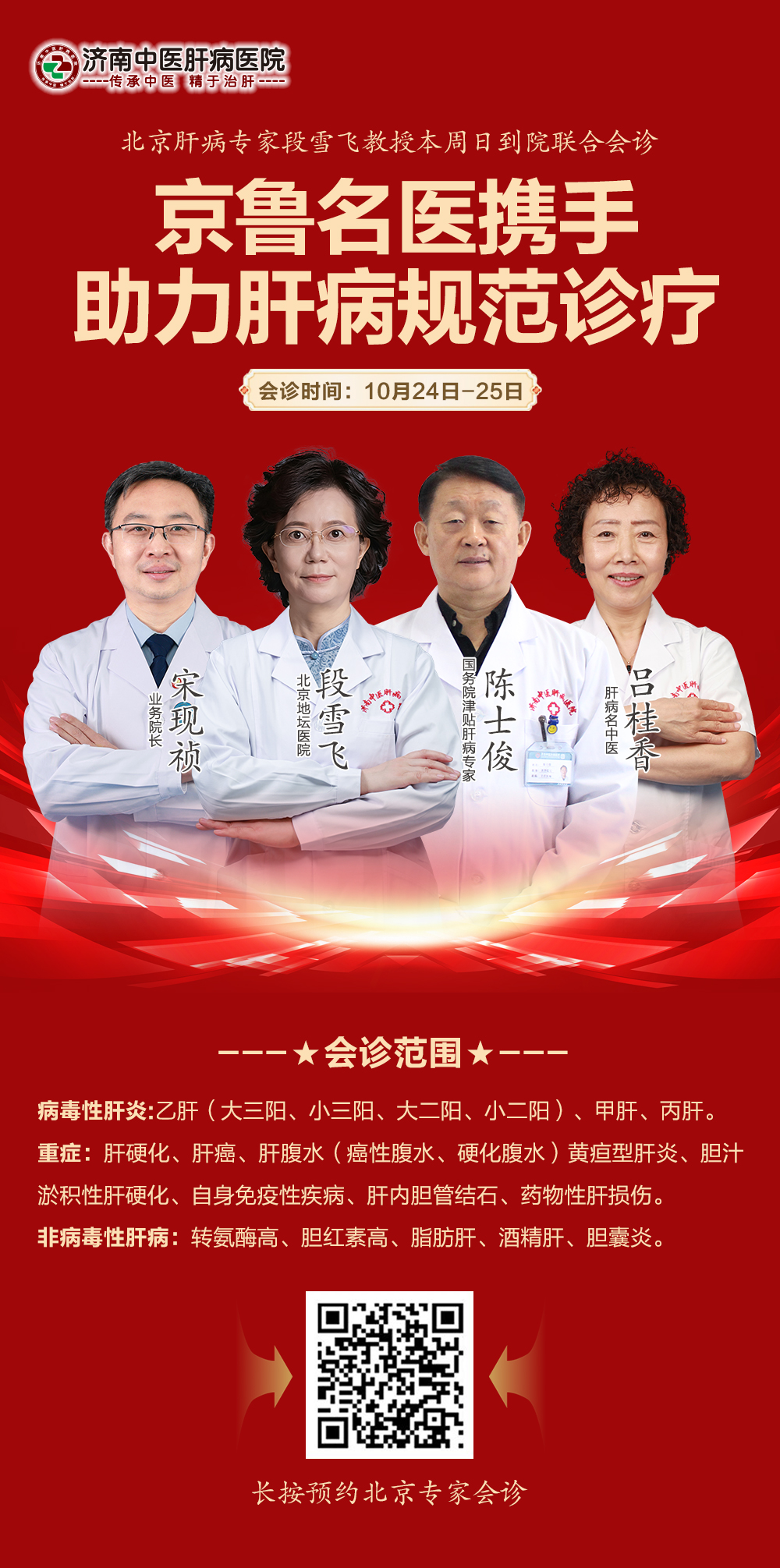 会诊图